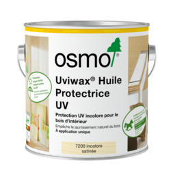 Uviwax® UV‑Protection